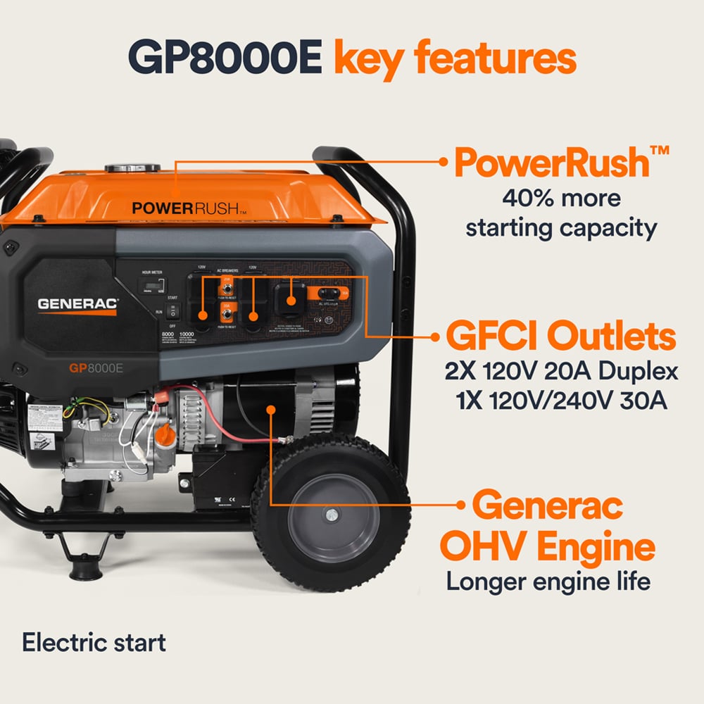 Generac GP8000E – 8000Watts - Image 5