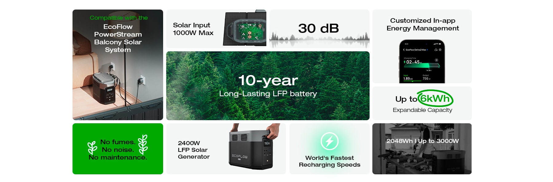 EcoFlow Delta 2 MAX Power Stream Balcony System