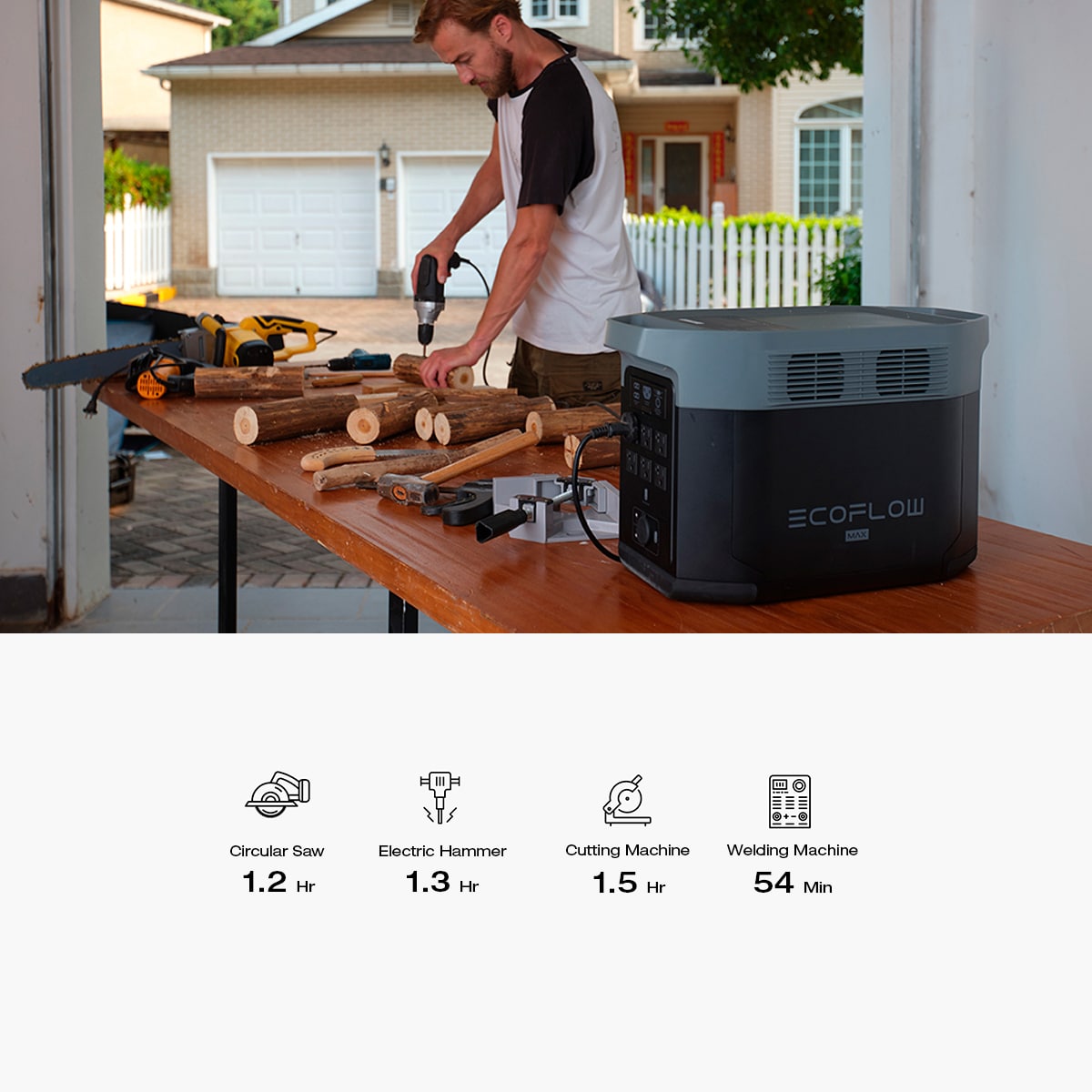 EcoFlow DELTA 2 Max Extra-battery