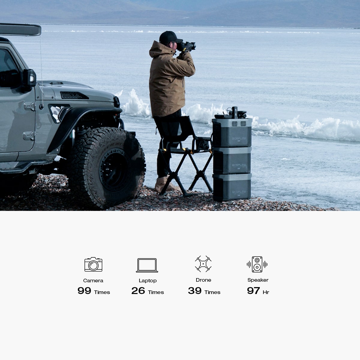 EcoFlow DELTA 2 Max Extra-battery