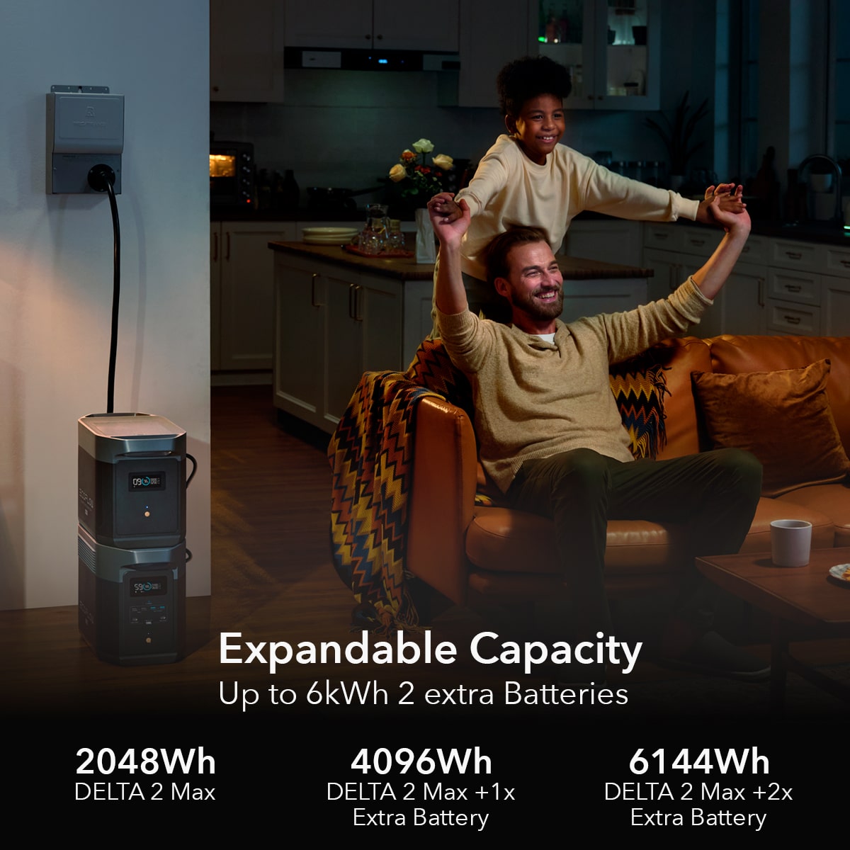 EcoFlow DELTA 2 Max Expandible capacity