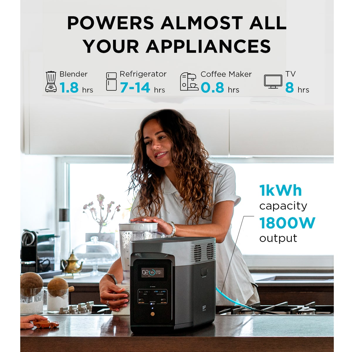 EcoFlow Delta 2 - 1024Wh - Image 6