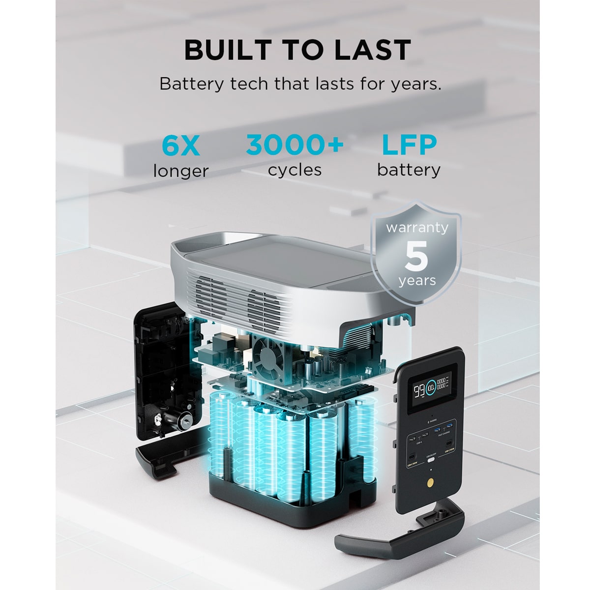 EcoFlow Delta 2 - 1024Wh - Image 8