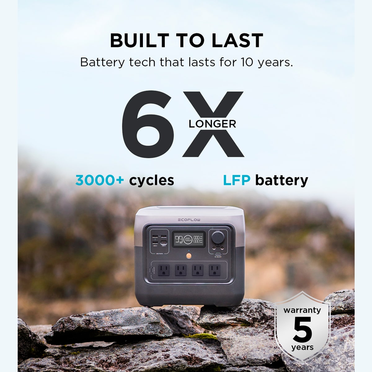 EcoFlow River 2 Pro +3000 cycle battery