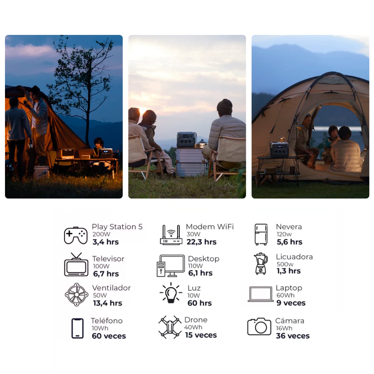 EcoFlow River 2 Pro - Connect your Devices