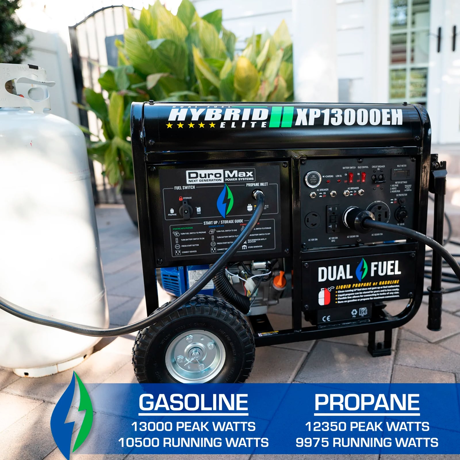 Silent Electric Generator 13000W/13kVA 120/240V Gasoline, Propane, and Natural Gas