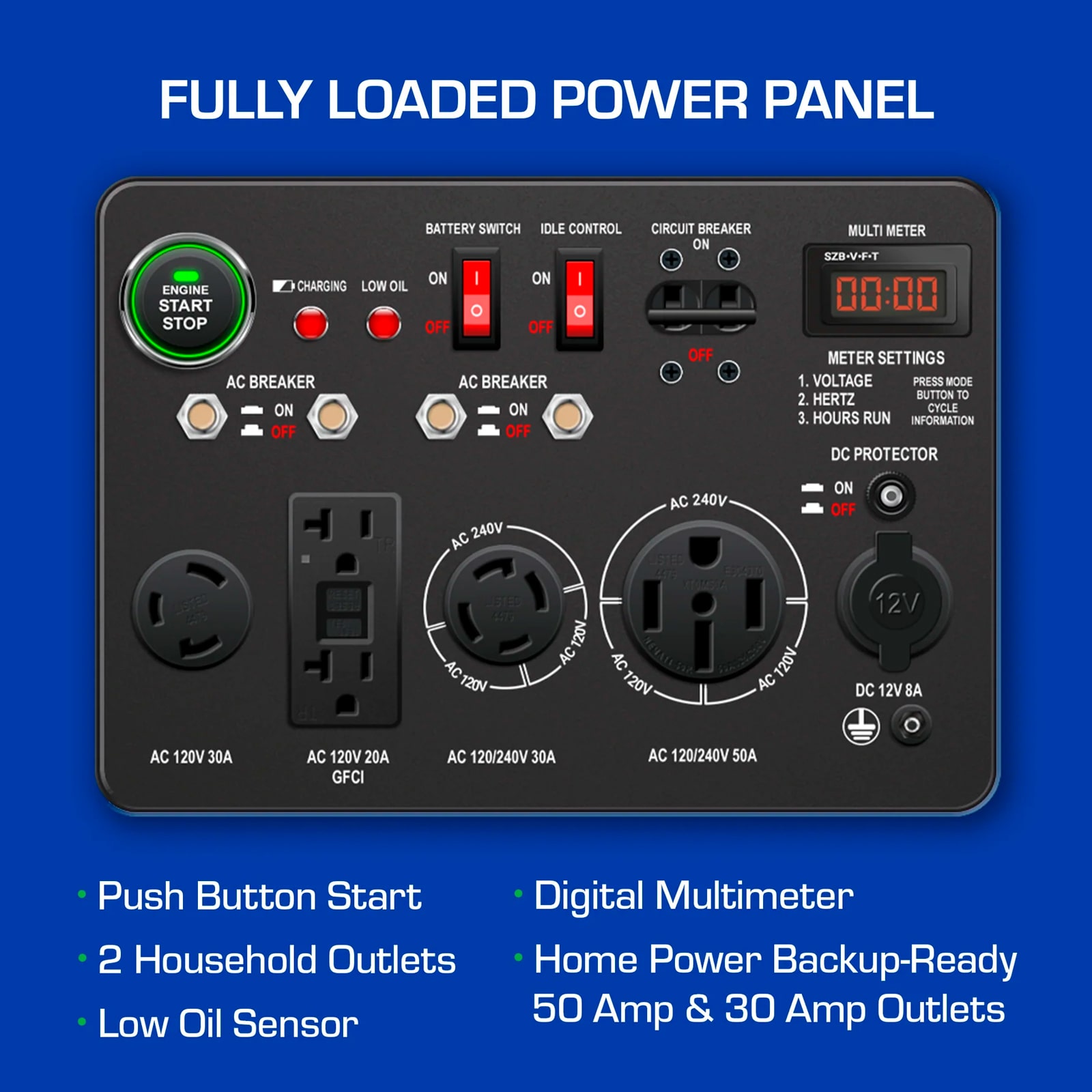 DuroMax 13000W/13kVA 120/240V - Image 5
