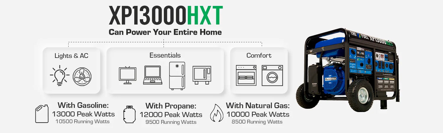 Duromax XP13000HXT works with Gasoline, Propane and Natural Gas