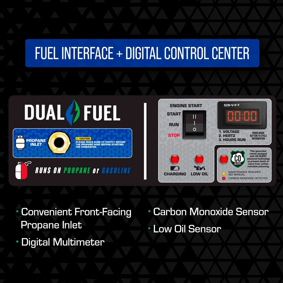 DuroMax 5500-Watt 120/240V - Image 11