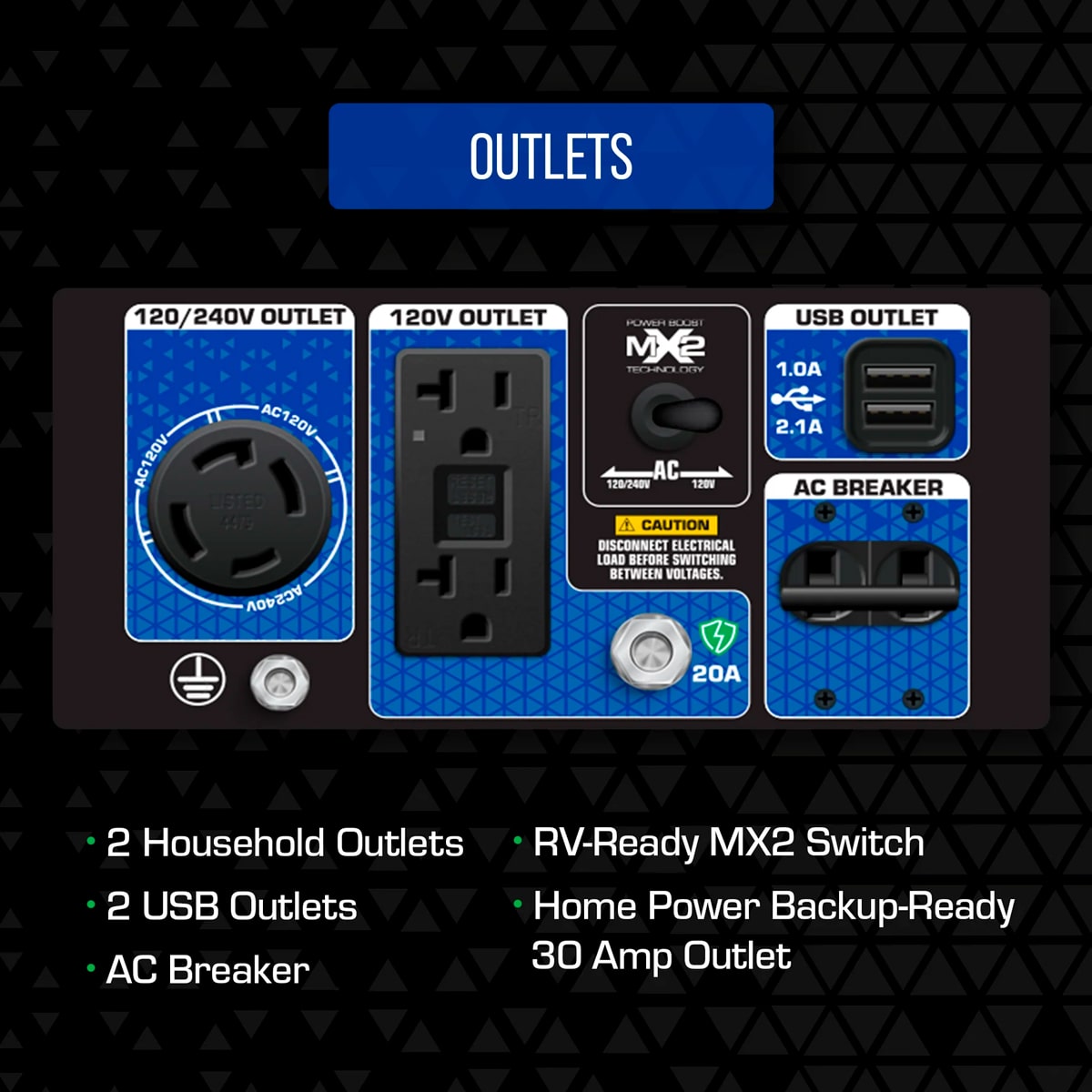 DuroMax 5500-Watt 120/240V - Image 10