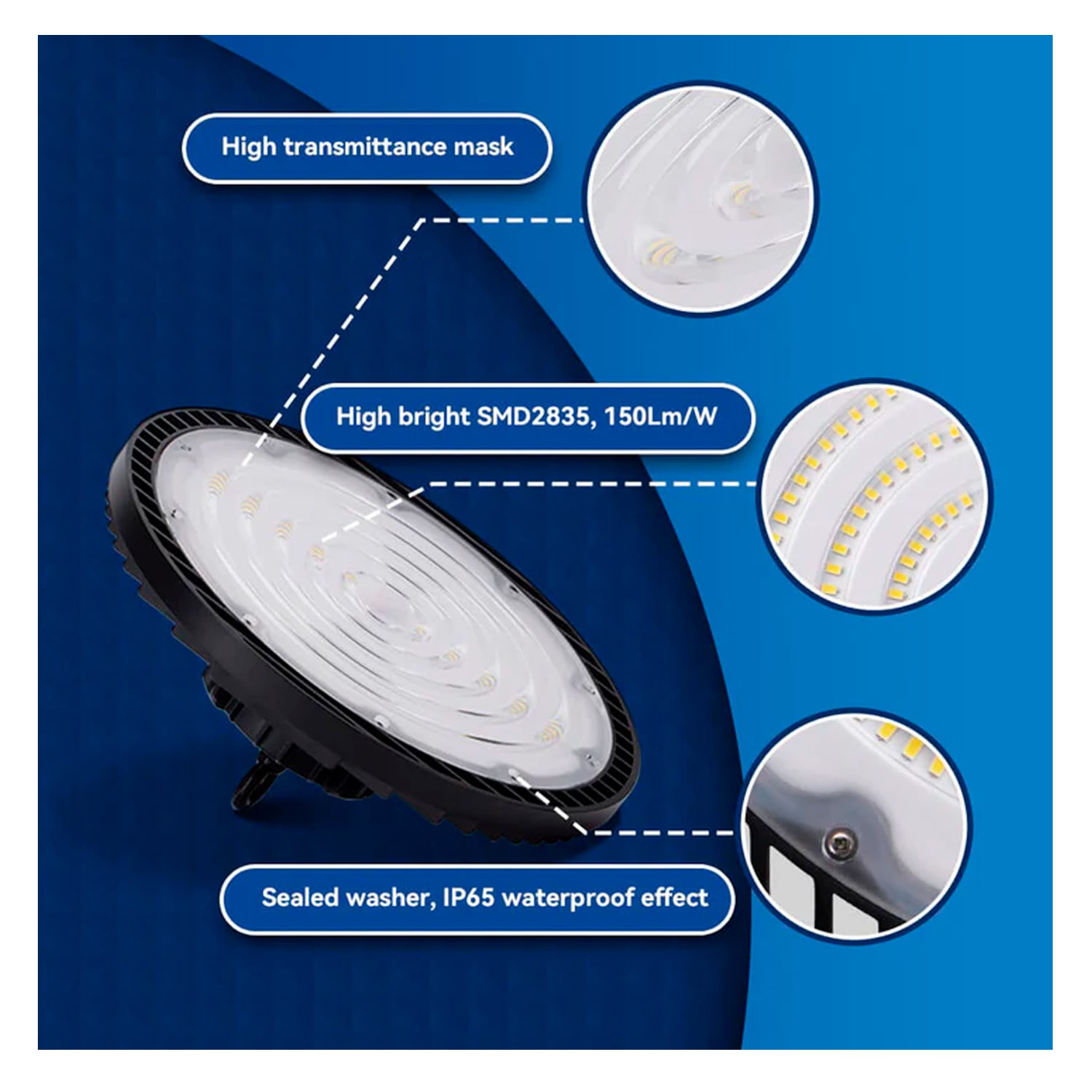 UFO Light 100W 15,000 Lumens | 3-Pack | Maximum Illumination - Image 5