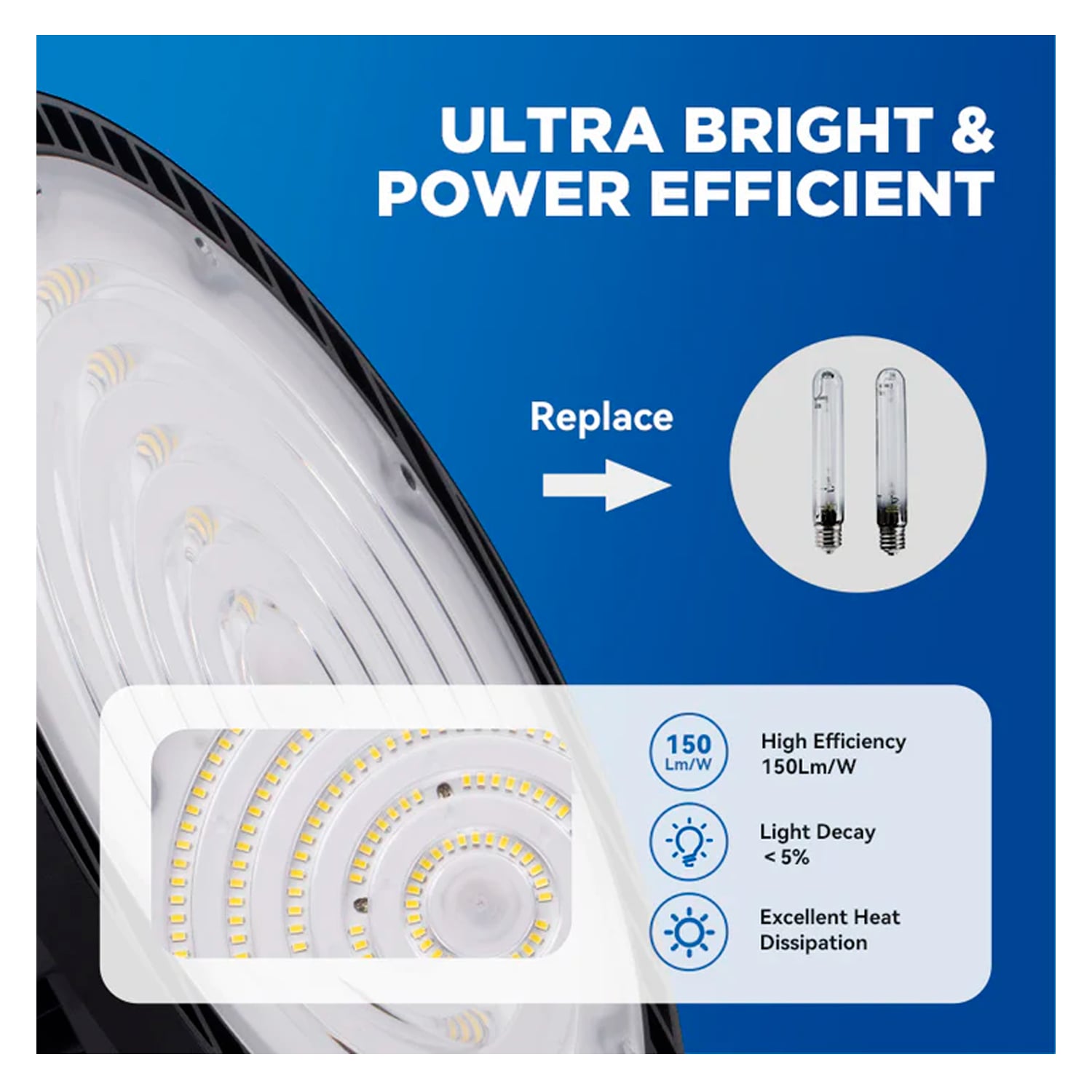 UFO Lamp 100W 15,000 Lumens